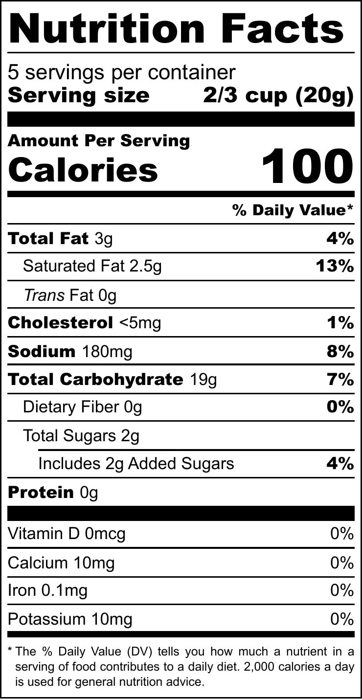 Nutrition Facts for Cinnamon
