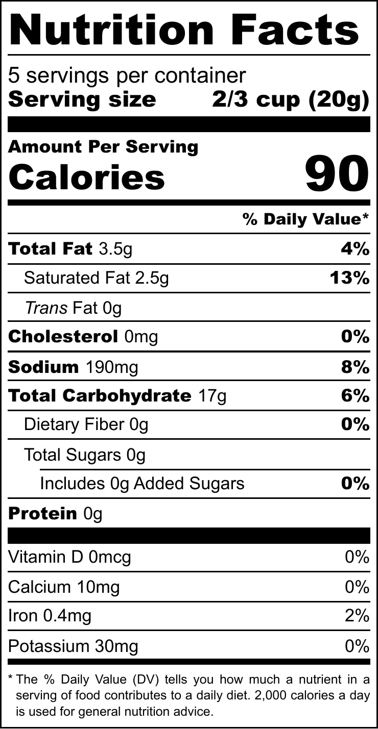 Nutrition Facts for Jalapeno