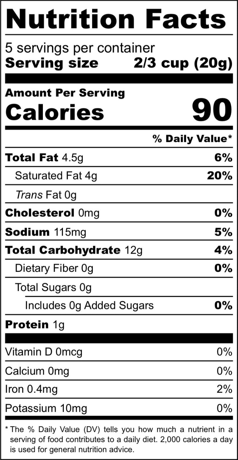 Nutrition Facts for Pizza