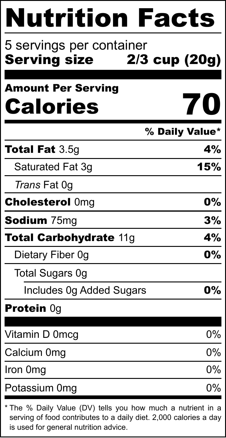 Nutrition Facts for Truffles